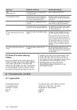 Preview for 186 page of AEG IPE84531FB User Manual