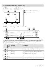 Preview for 215 page of AEG IPE84531FB User Manual