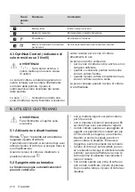 Preview for 216 page of AEG IPE84531FB User Manual