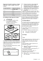 Preview for 217 page of AEG IPE84531FB User Manual