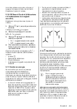 Preview for 219 page of AEG IPE84531FB User Manual