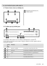 Preview for 233 page of AEG IPE84531FB User Manual