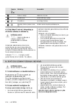 Preview for 234 page of AEG IPE84531FB User Manual