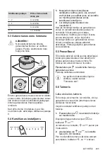 Preview for 235 page of AEG IPE84531FB User Manual