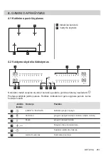 Preview for 251 page of AEG IPE84531FB User Manual