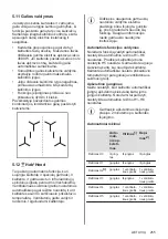 Preview for 255 page of AEG IPE84531FB User Manual