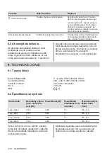 Preview for 318 page of AEG IPE84531FB User Manual