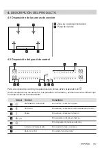 Preview for 327 page of AEG IPE84531FB User Manual