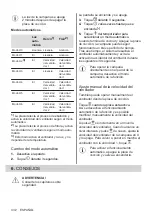 Preview for 332 page of AEG IPE84531FB User Manual