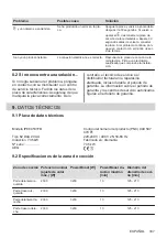 Preview for 337 page of AEG IPE84531FB User Manual