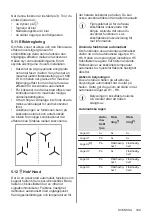 Preview for 349 page of AEG IPE84531FB User Manual