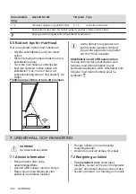 Preview for 352 page of AEG IPE84531FB User Manual