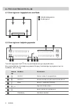 Предварительный просмотр 8 страницы AEG IPE84531IB User Manual