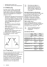 Предварительный просмотр 12 страницы AEG IPE84531IB User Manual