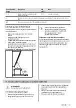 Предварительный просмотр 15 страницы AEG IPE84531IB User Manual