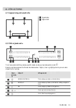 Предварительный просмотр 61 страницы AEG IPE84531IB User Manual