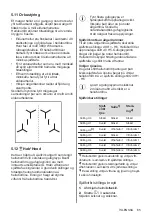 Предварительный просмотр 65 страницы AEG IPE84531IB User Manual