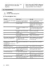 Предварительный просмотр 86 страницы AEG IPE84531IB User Manual