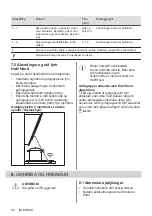 Предварительный просмотр 82 страницы AEG IPE84571FB User Manual