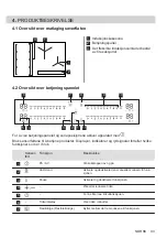 Предварительный просмотр 93 страницы AEG IPE84571FB User Manual