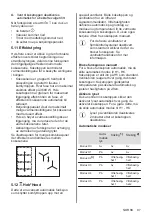 Предварительный просмотр 97 страницы AEG IPE84571FB User Manual