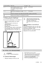 Предварительный просмотр 103 страницы AEG IPE84571FB User Manual