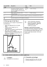 Предварительный просмотр 18 страницы AEG IPE84571IB User Manual