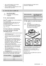 Предварительный просмотр 31 страницы AEG IPE84571IB User Manual