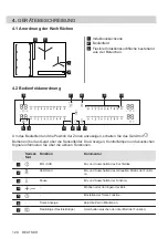 Предварительный просмотр 120 страницы AEG IPE84571IB User Manual