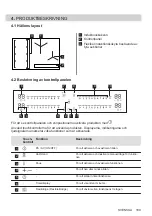 Предварительный просмотр 189 страницы AEG IPE84571IB User Manual