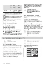 Предварительный просмотр 194 страницы AEG IPE84571IB User Manual