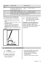 Предварительный просмотр 199 страницы AEG IPE84571IB User Manual