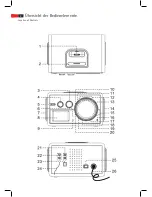 Preview for 3 page of AEG IR 4430 Instruction Manual