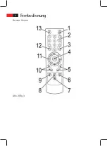 Preview for 4 page of AEG IR 4436 Manual