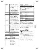 Предварительный просмотр 21 страницы AEG IR 4468 BT Instruction Manual