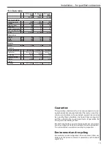 Предварительный просмотр 15 страницы AEG IR Comfort 1524 Operation And Installation