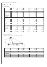 Preview for 8 page of AEG IR Premium 1650 Operation And Installation