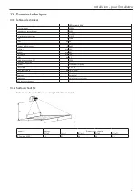 Preview for 27 page of AEG IR Premium 6000 Operation And Installation Manual