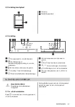 Preview for 47 page of AEG ITE42600KB User Manual