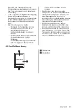 Preview for 101 page of AEG ITE42600KB User Manual