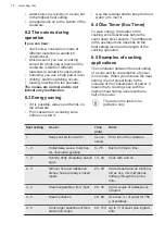 Preview for 14 page of AEG IWE41600KB User Manual