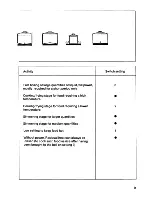 Предварительный просмотр 9 страницы AEG K 6.84 Installation And Operating Instructions Manual