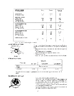 Preview for 10 page of AEG K 74 T Operating Instructions Manual