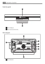 Preview for 12 page of AEG KB9810EA User Manual