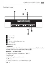 Preview for 27 page of AEG KB9810EA User Manual