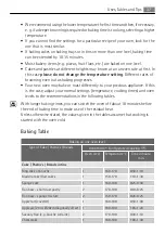 Preview for 37 page of AEG KB9810EA User Manual