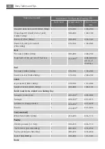 Preview for 42 page of AEG KB9810EA User Manual