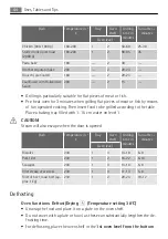 Preview for 44 page of AEG KB9810EA User Manual