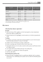 Preview for 47 page of AEG KB9810EA User Manual