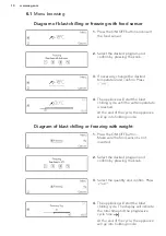 Preview for 10 page of AEG KBK994519M User Manual